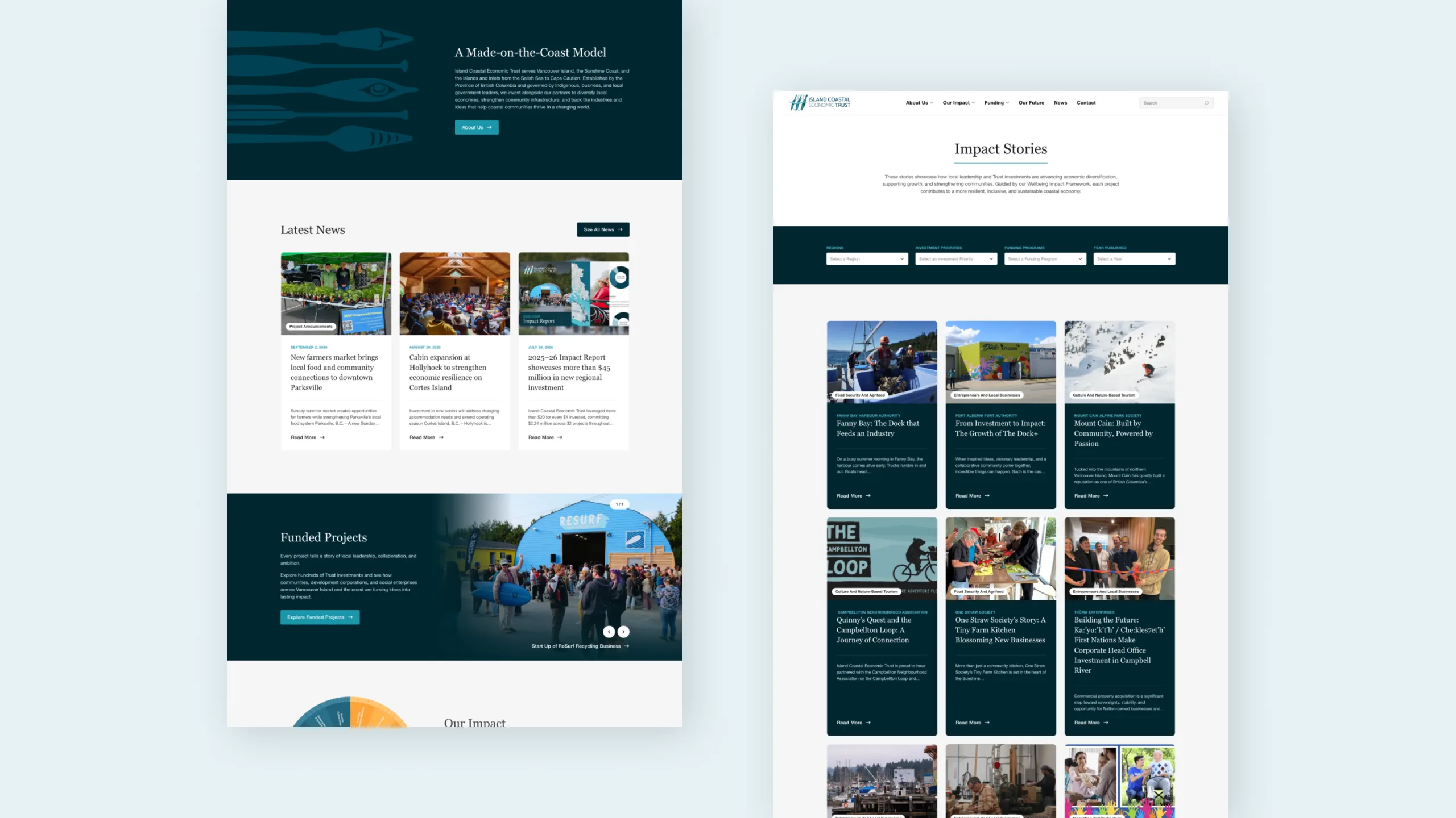 Island Coastal Economic Trust | Website