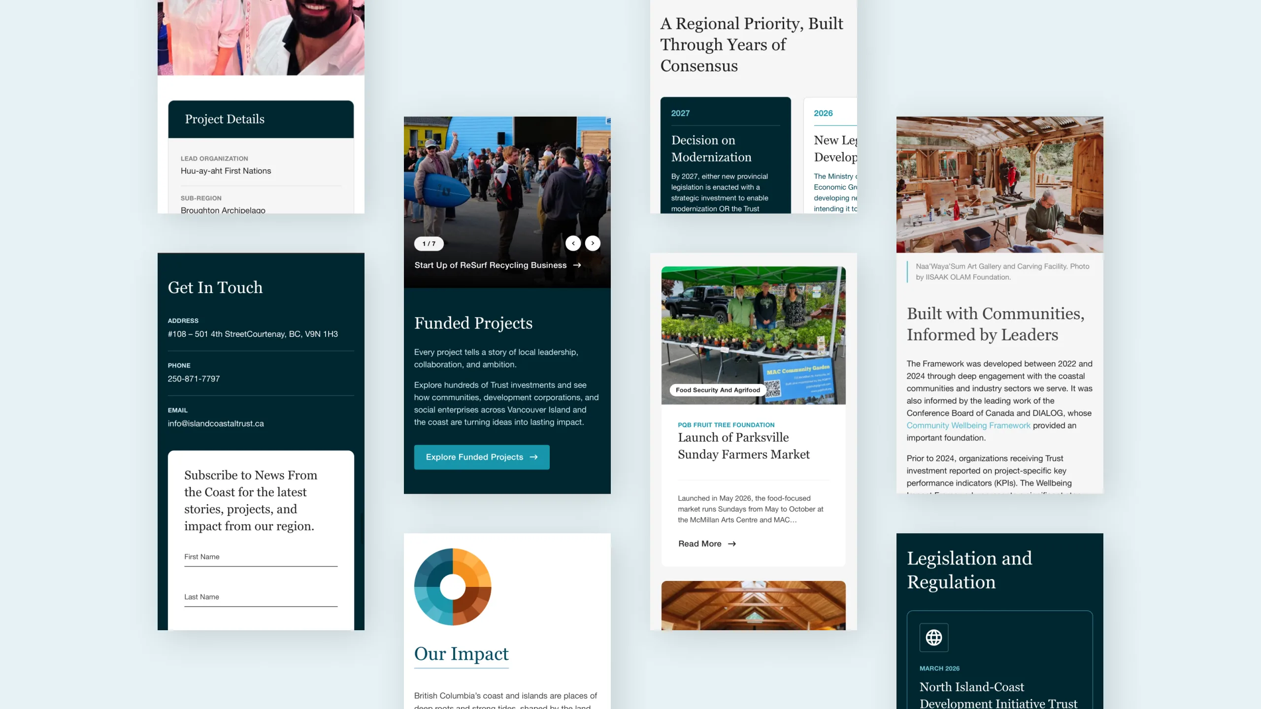 Island Coastal Economic Trust | Website