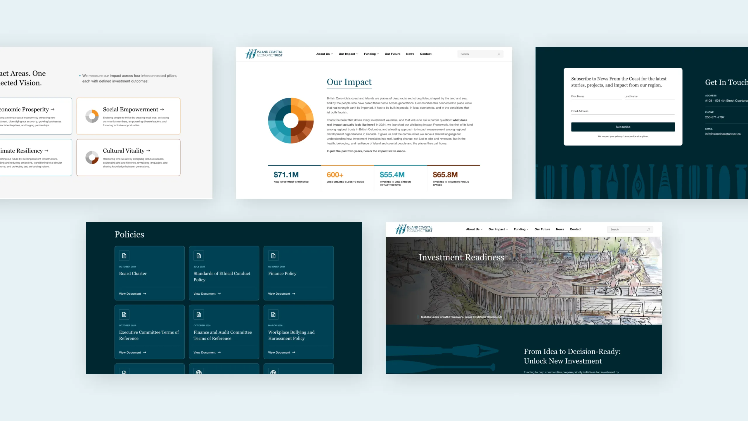Island Coastal Economic Trust | Website